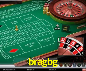 Avaliações dos Jogadores bragbg